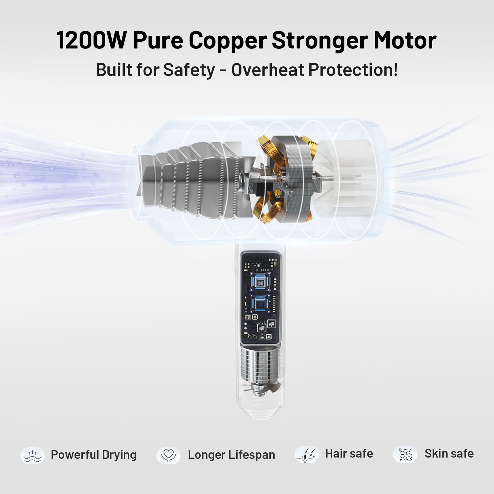 Pehum professional blower dryer IEC UL certifications assures safe home use.