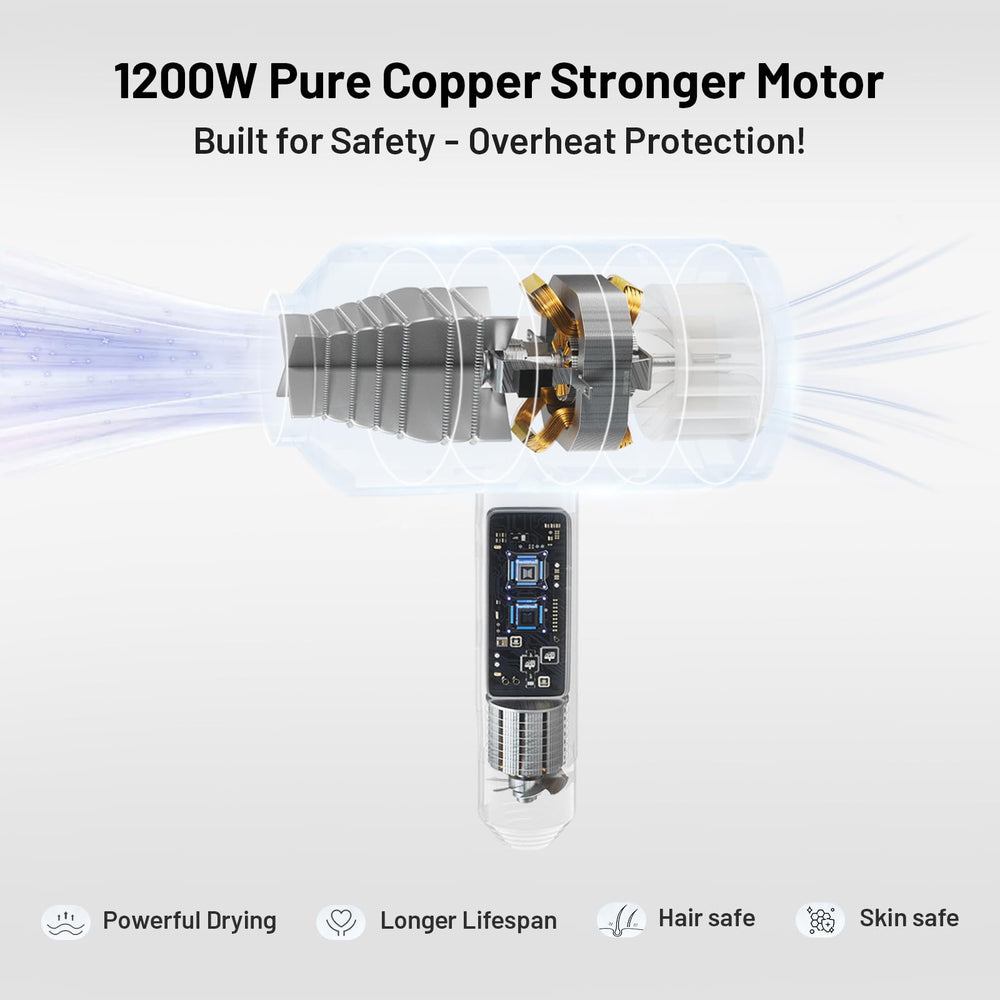 Pehum professional blower dryer IEC UL certifications assures safe home use.