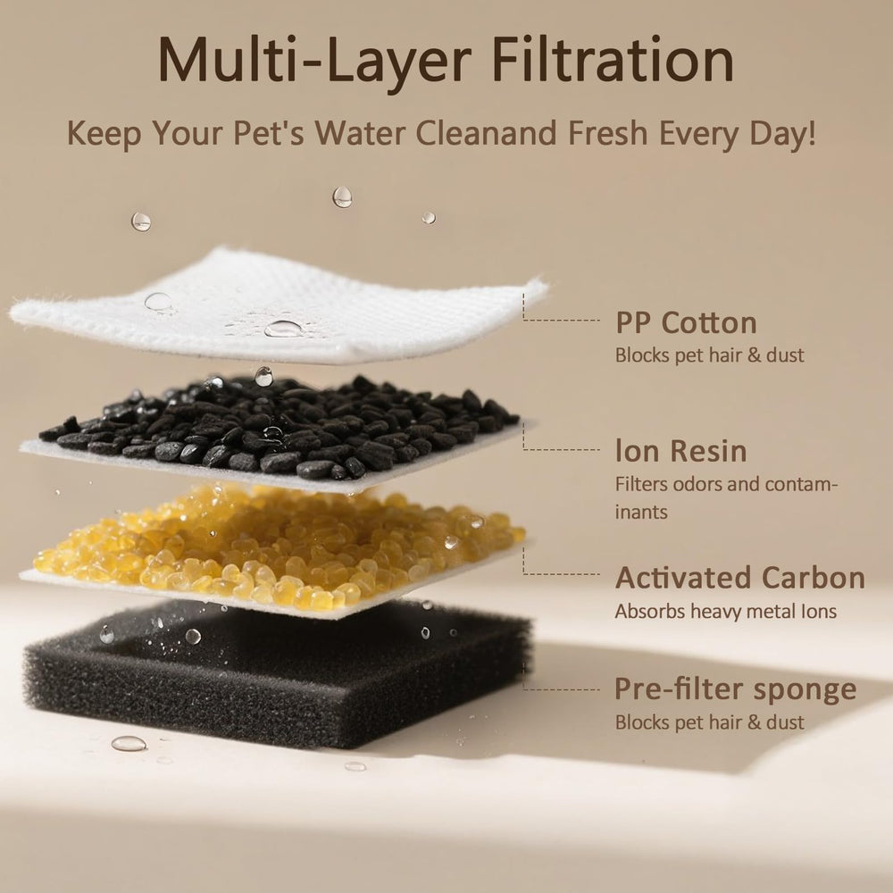PEKTACO activated carbon filter reduces odors for fresher water.