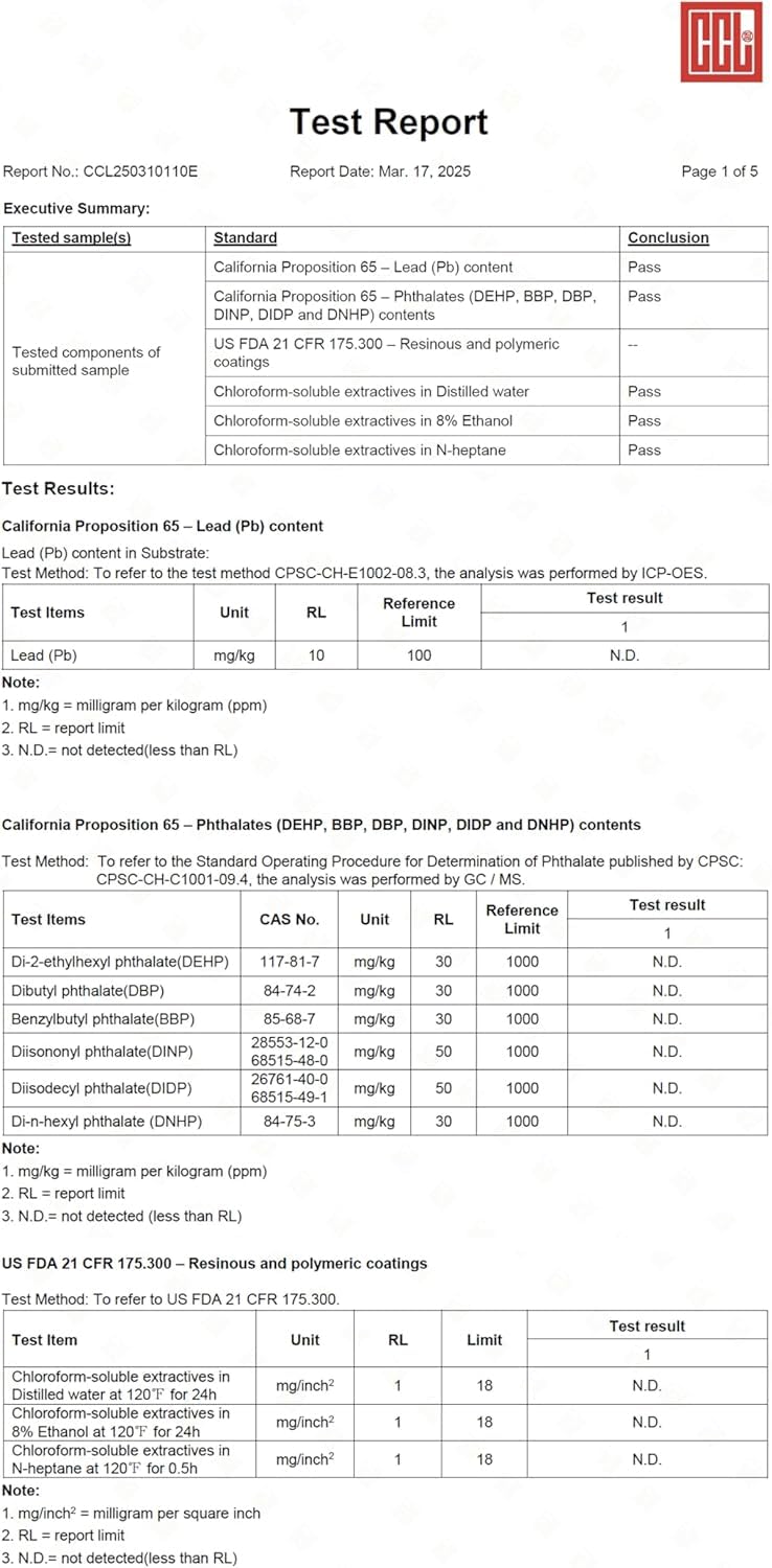 PEKTACO compatible with 412 and 418 models.