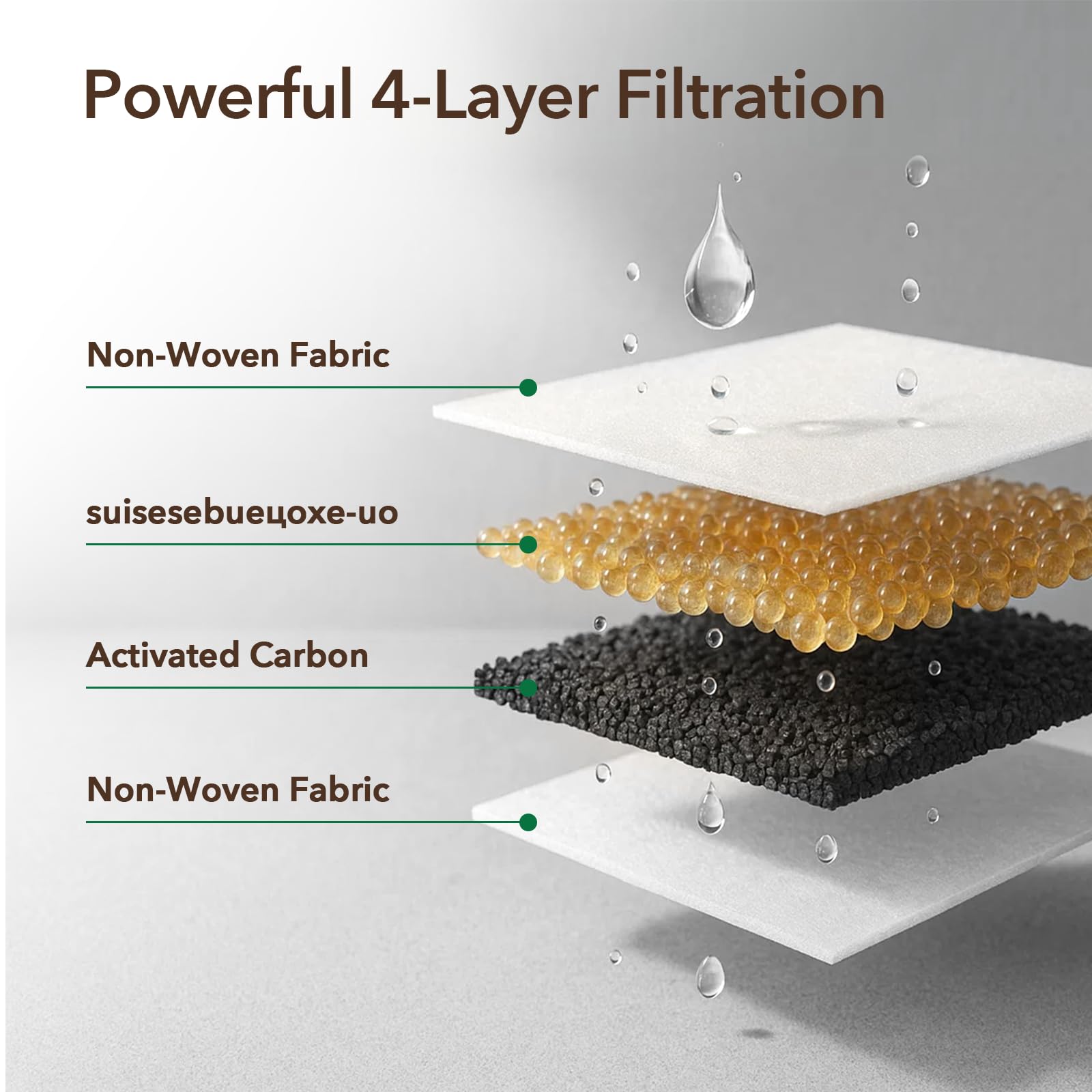 PEKTACO ion-exchange resin filter captures metals and impurities.