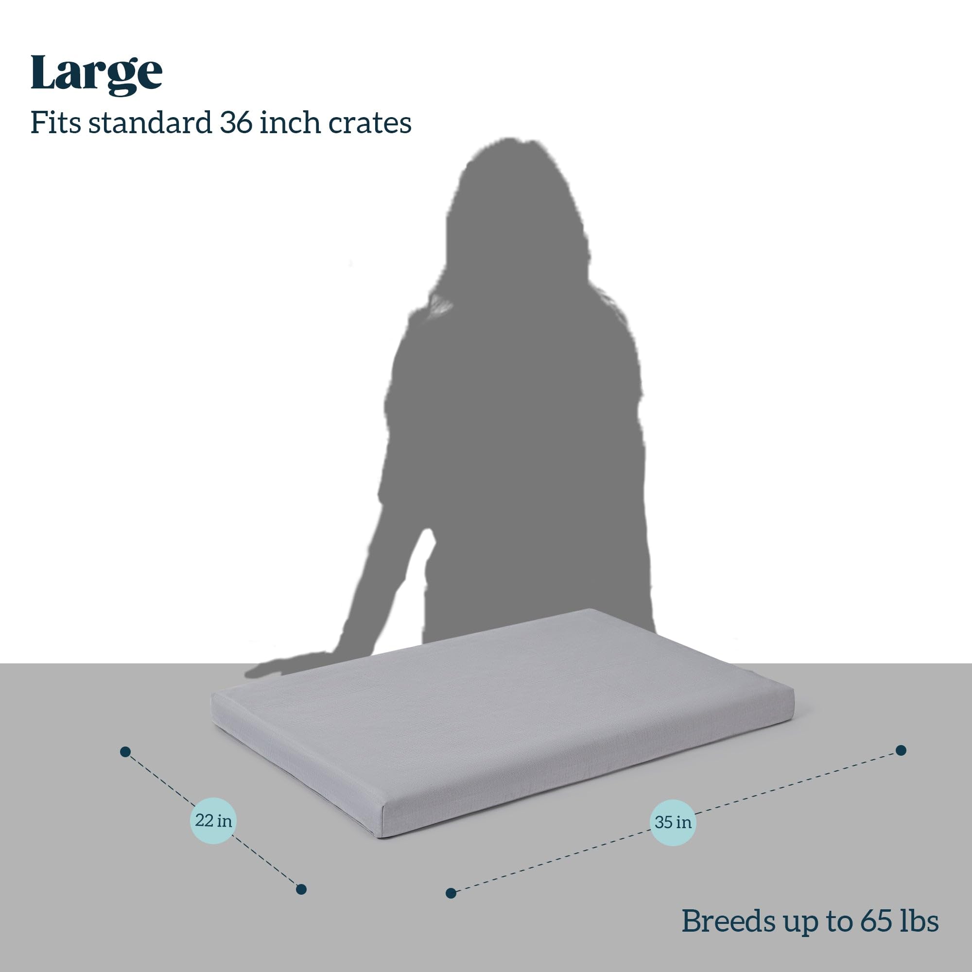 Pelzin Cybarmour bed waterproof liner visible for easy cleanup