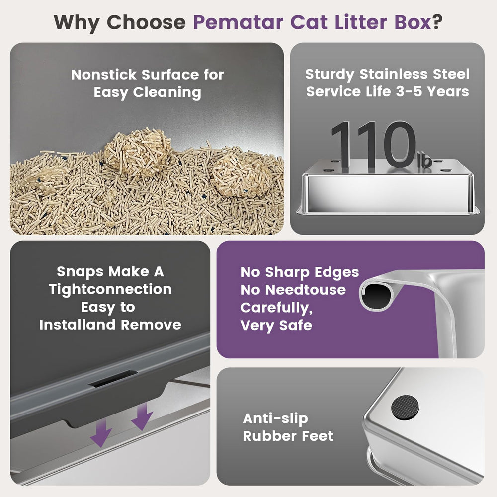 Pematar non-slip bottom keeps the box steady during cat entry.