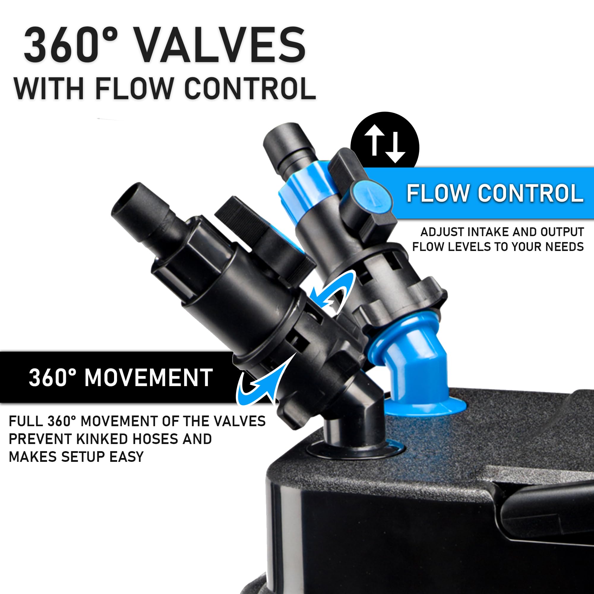 Penn-Plax Cascade 1200 spray bar demonstrates surface agitation and oxygenation.