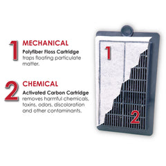 Penn-Plax Cascade 300 bio-sponge cartridge supports beneficial bacteria growth