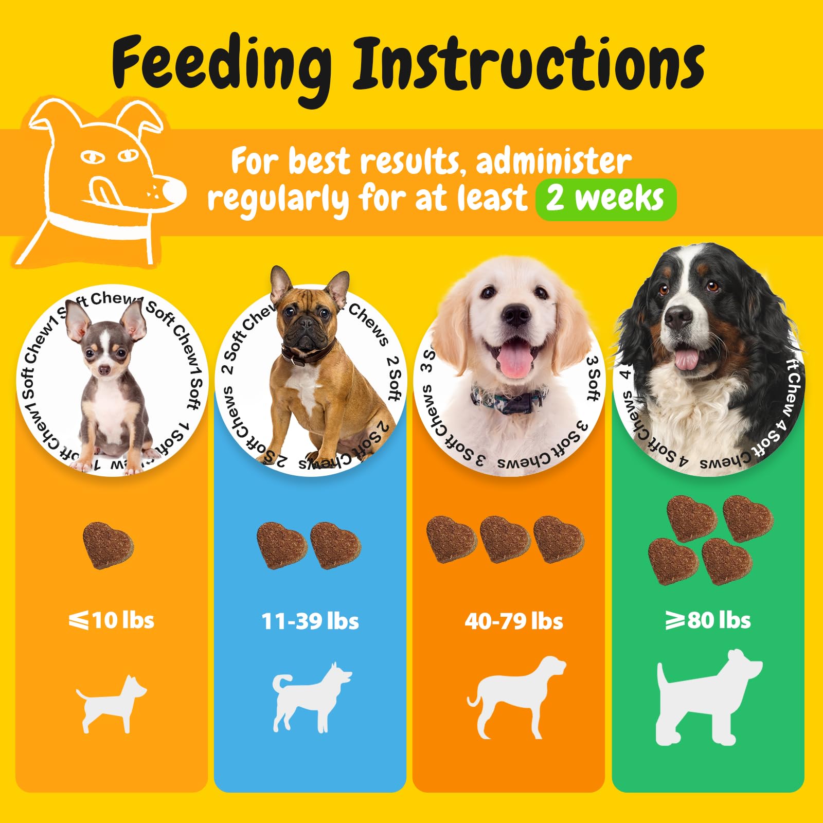 PENPEN dog chews as a tasty everyday supplement for itchy skin comfort.