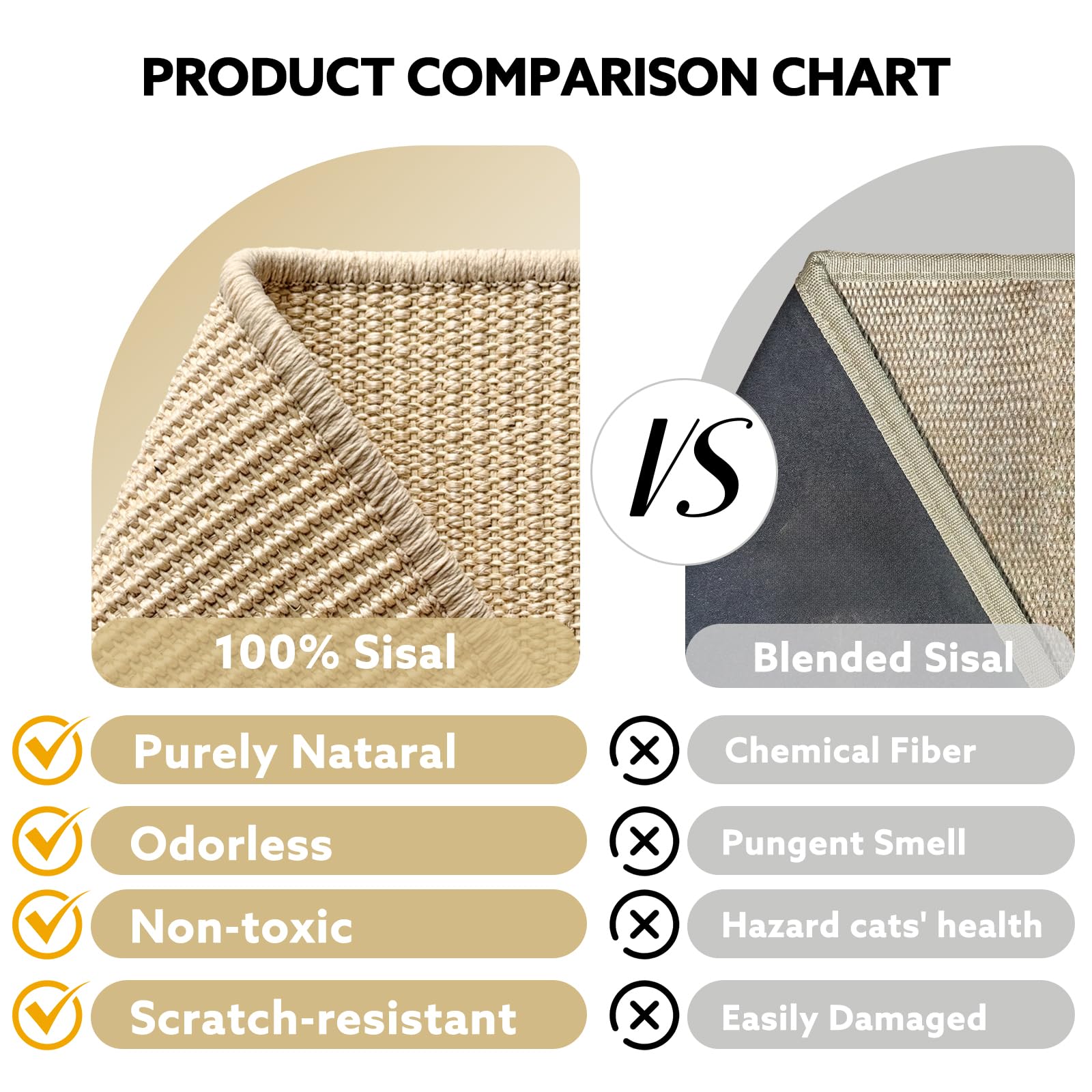 Peoviue Sisal Cat Scratcher Ball-Track Balls: built-in motion to spark hunting instincts.