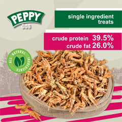 Peppy Dog label highlights joint-supporting glucosamine and chondroitin ingredients.