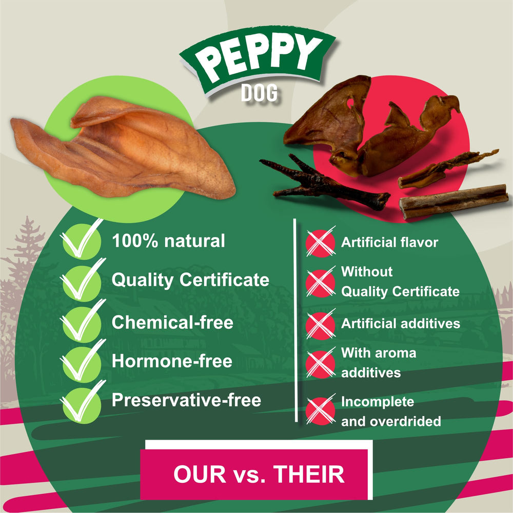 Peppy Dog pig ears highlight protein source and low fat.
