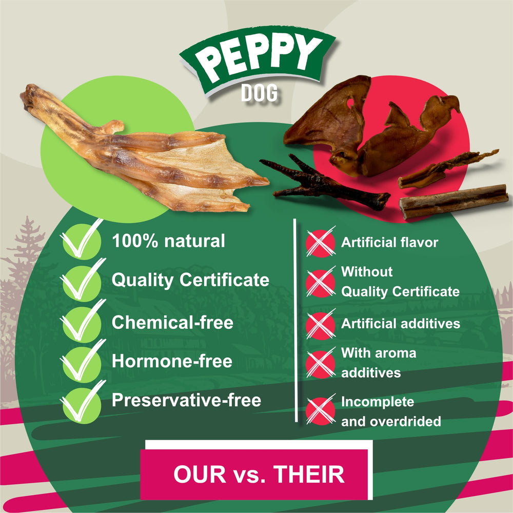PEPPY DOG dental-health crunch emphasizes potential for cleaner teeth through regular chewing.