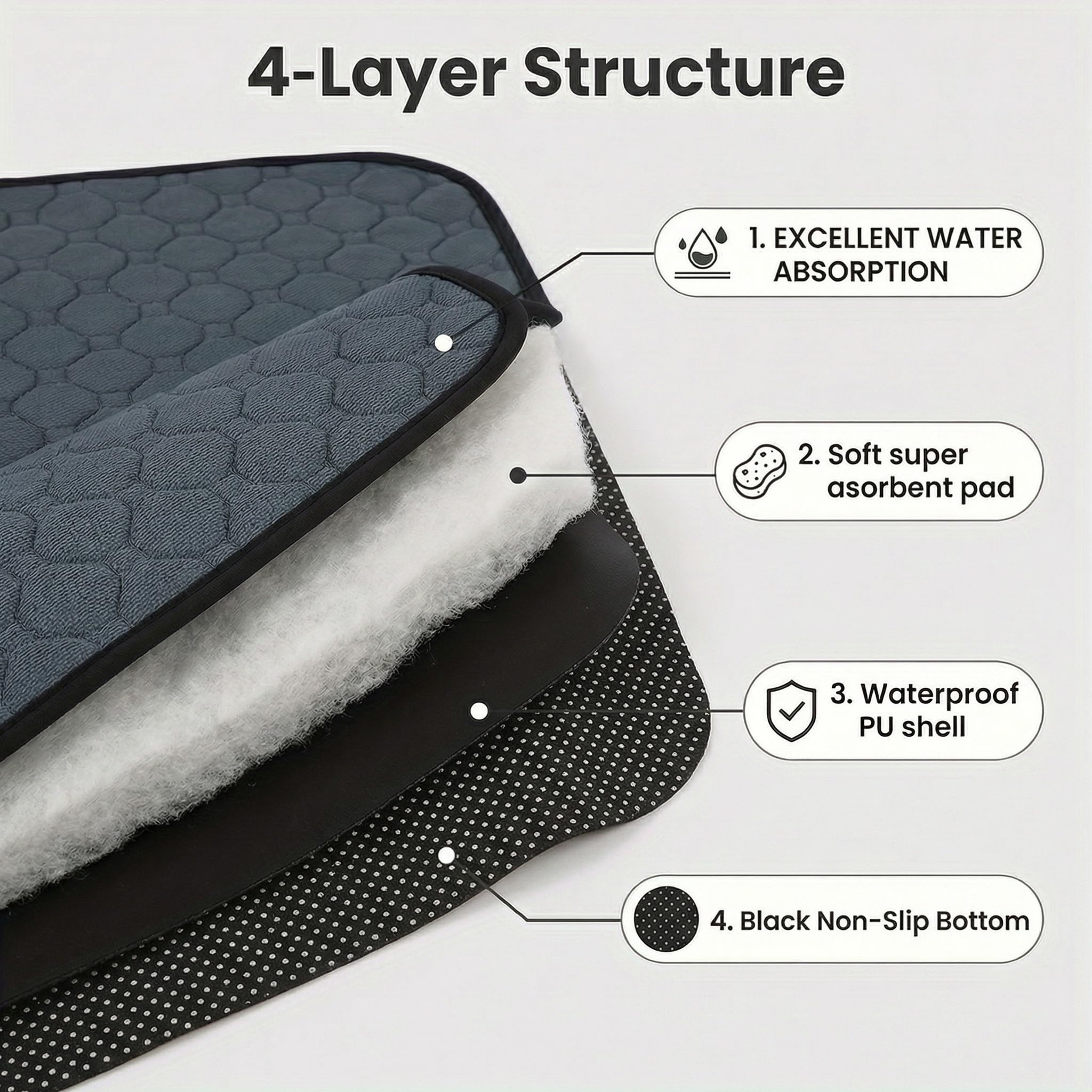 Pequano liner highlights thick absorbent core locking in moisture.