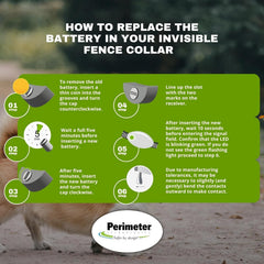 Lithium-ion design delivers higher energy without adding weight to the collar.
