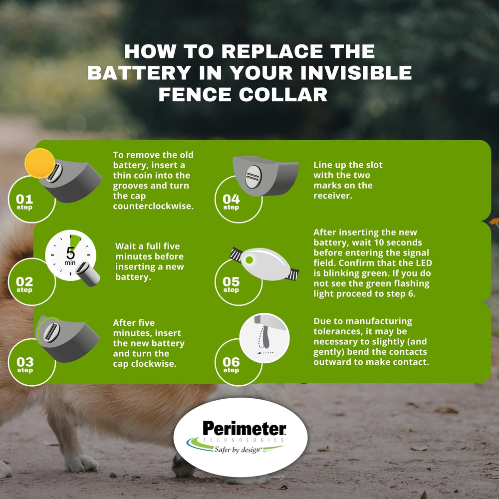 Perimeter Technologies lithium-ion battery offers high energy density in a lightweight package.