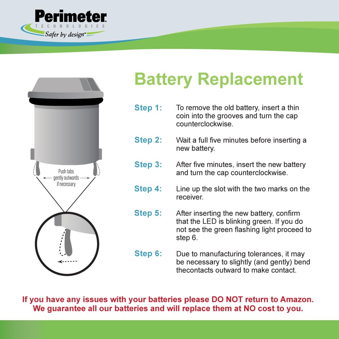 Perimeter Technologies two-pack battery for Microlite collar features compact, energy-dense design.
