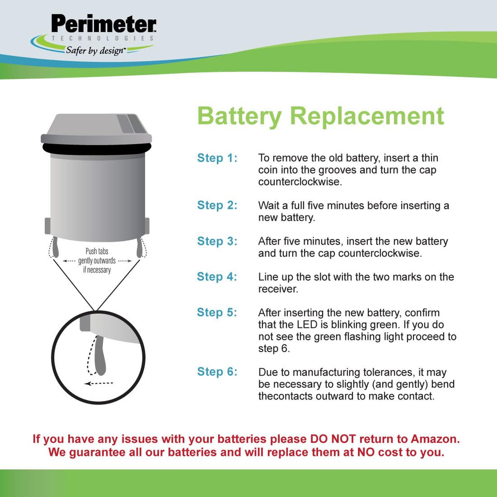 Perimeter Technologies two-pack battery for Microlite collar features compact, energy-dense design.