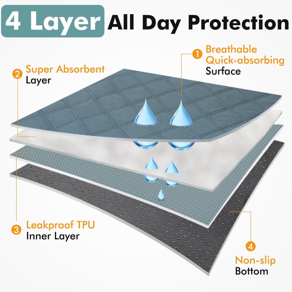Persure chew-resistant materials ensure lasting durability during lively play sessions.