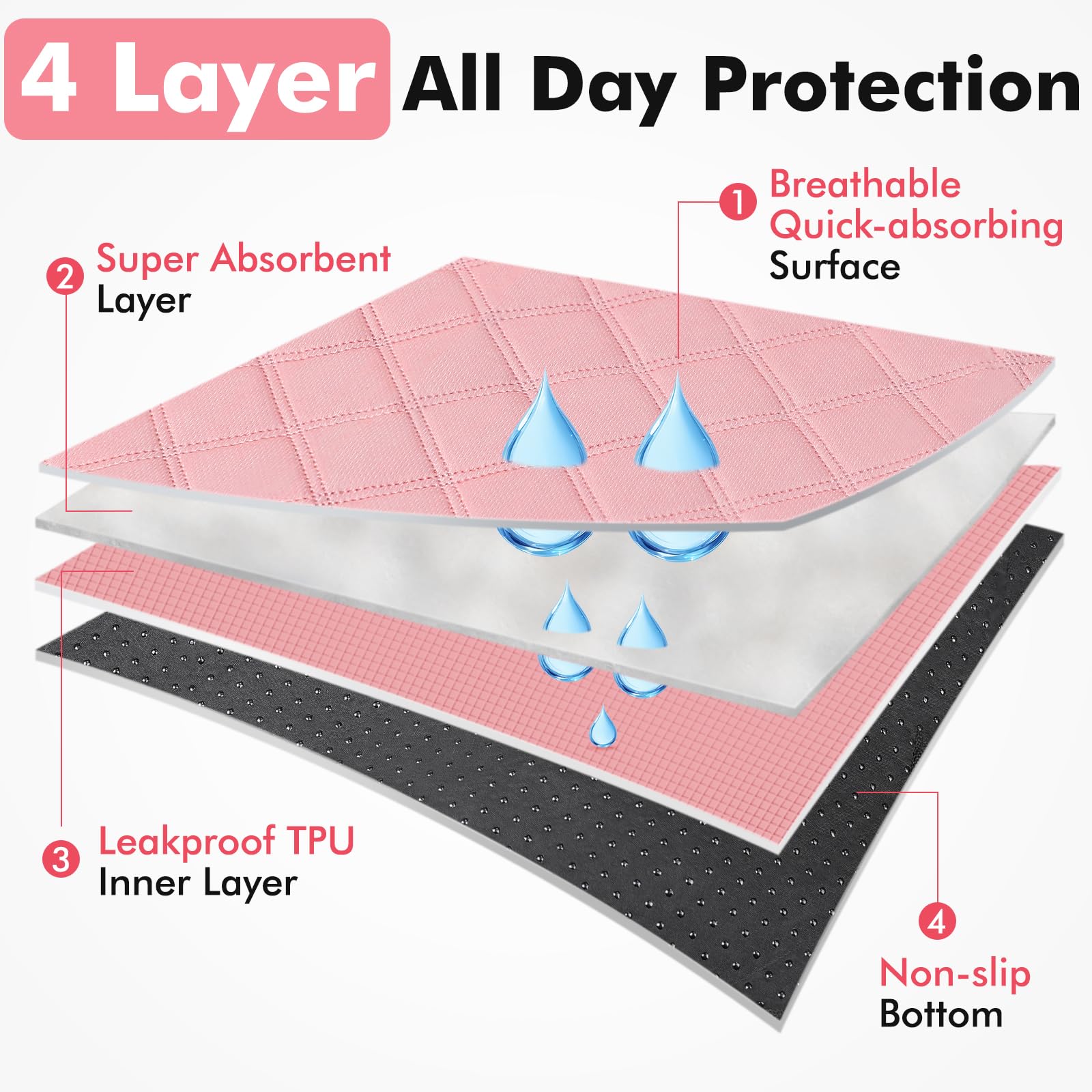 Persure durable chew-resistant mesh and fabric withstand playful sessions.