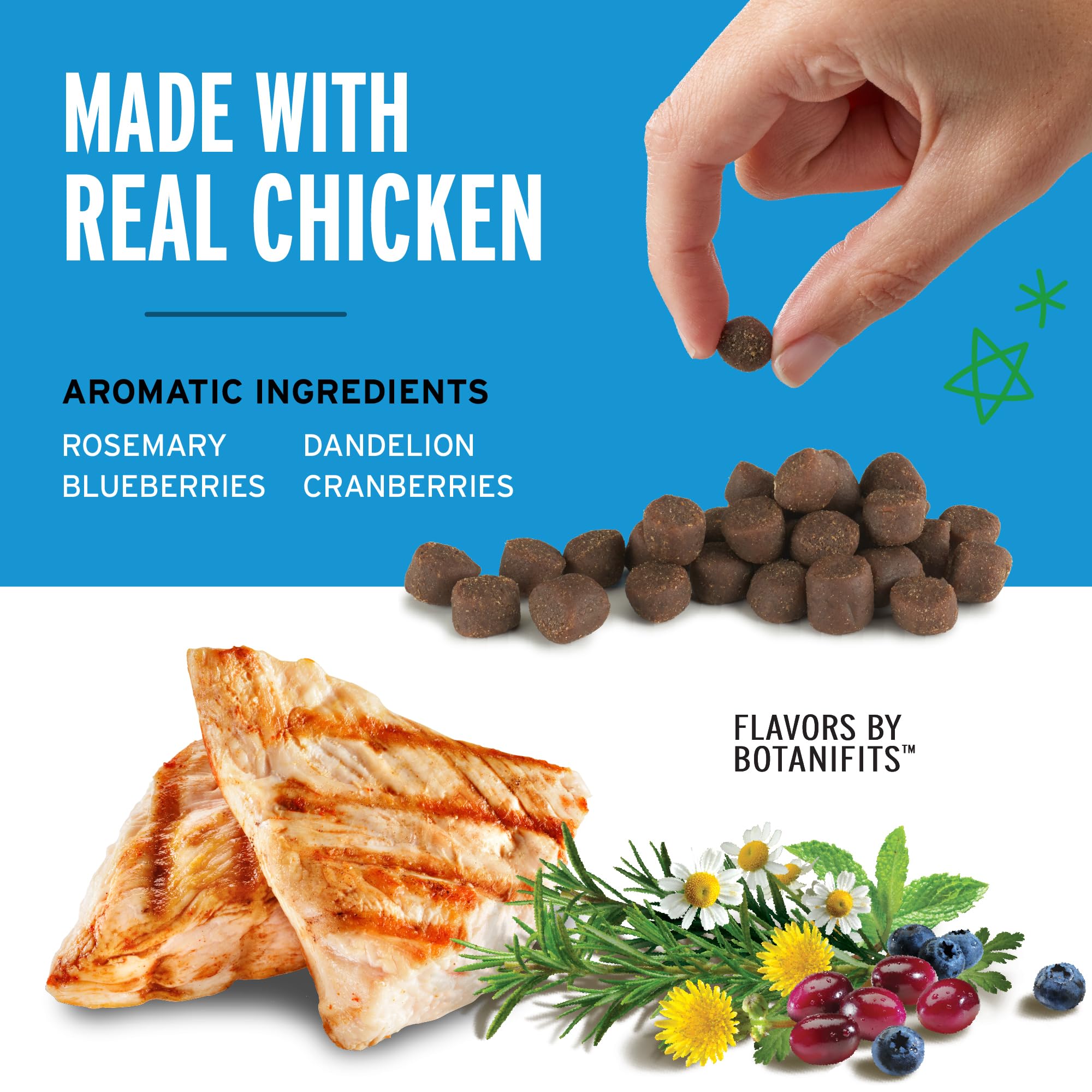 Pet Botanics pork-liver flavor treats to boost training motivation