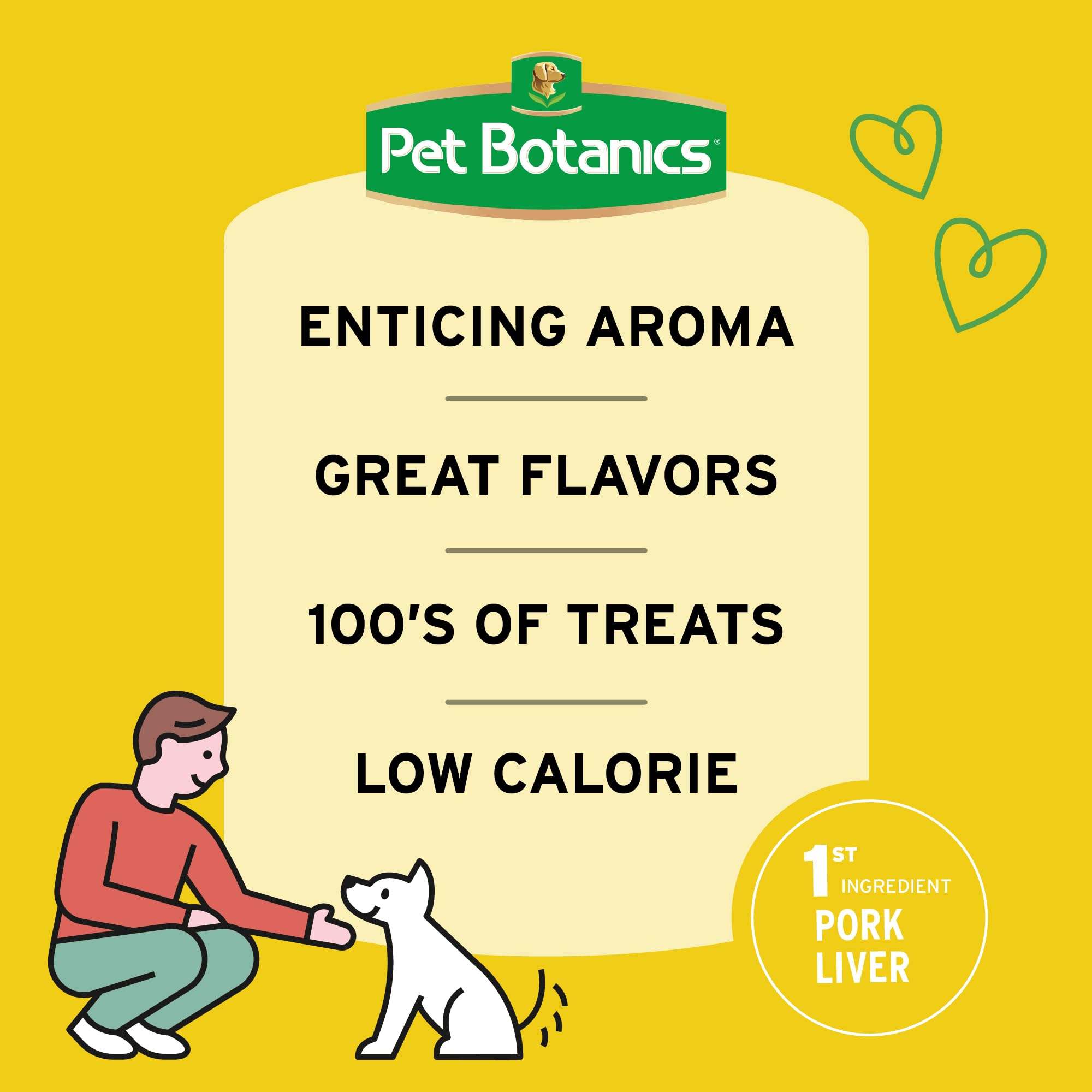 Pet Botanics Training Rewards during a training session, rewarding progress.