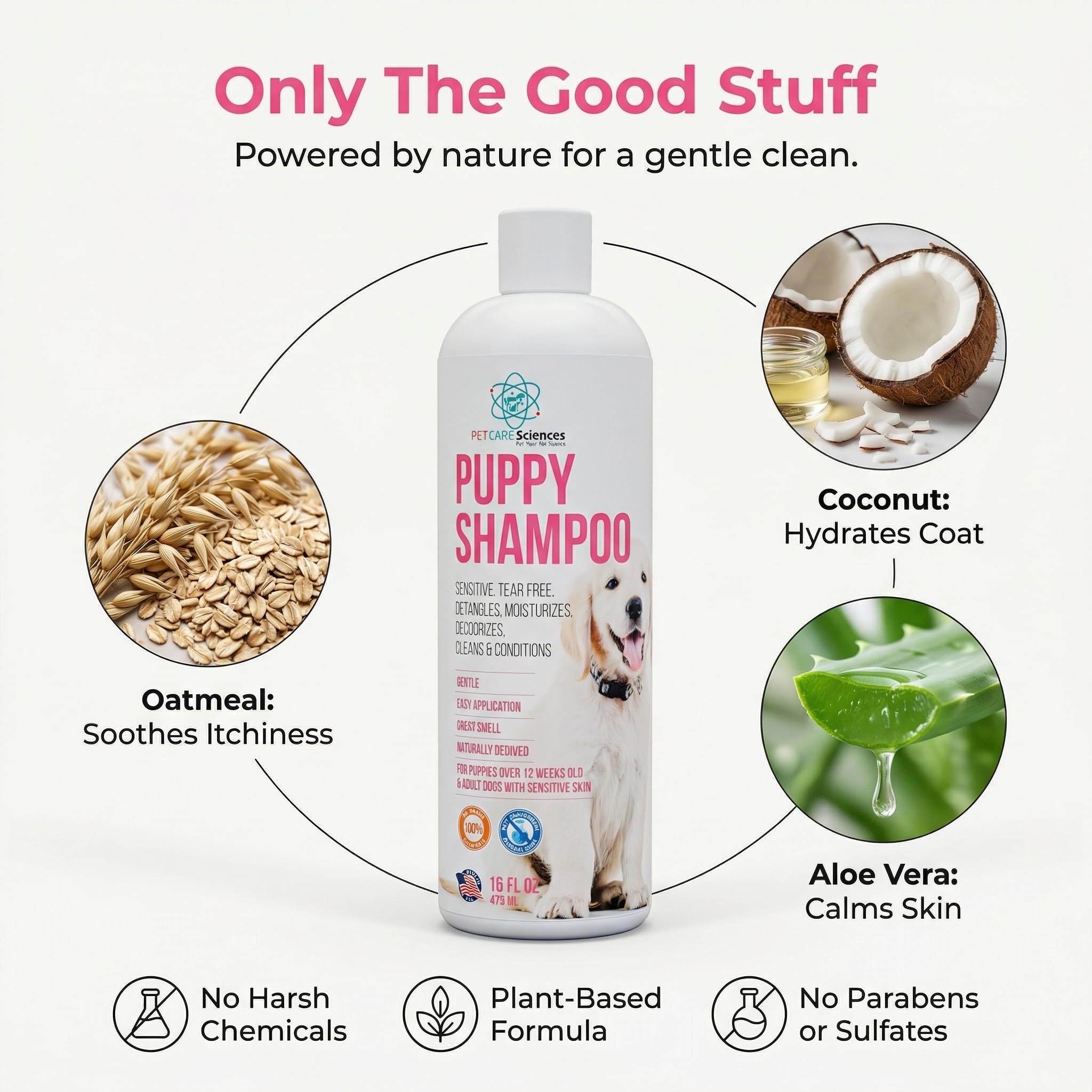 PET CARE Sciences Tearless Puppy Shampoo coconut oil detail highlights coat hydration.