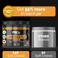 Pet Chef Nutrition soft chews for tasty daily protection
