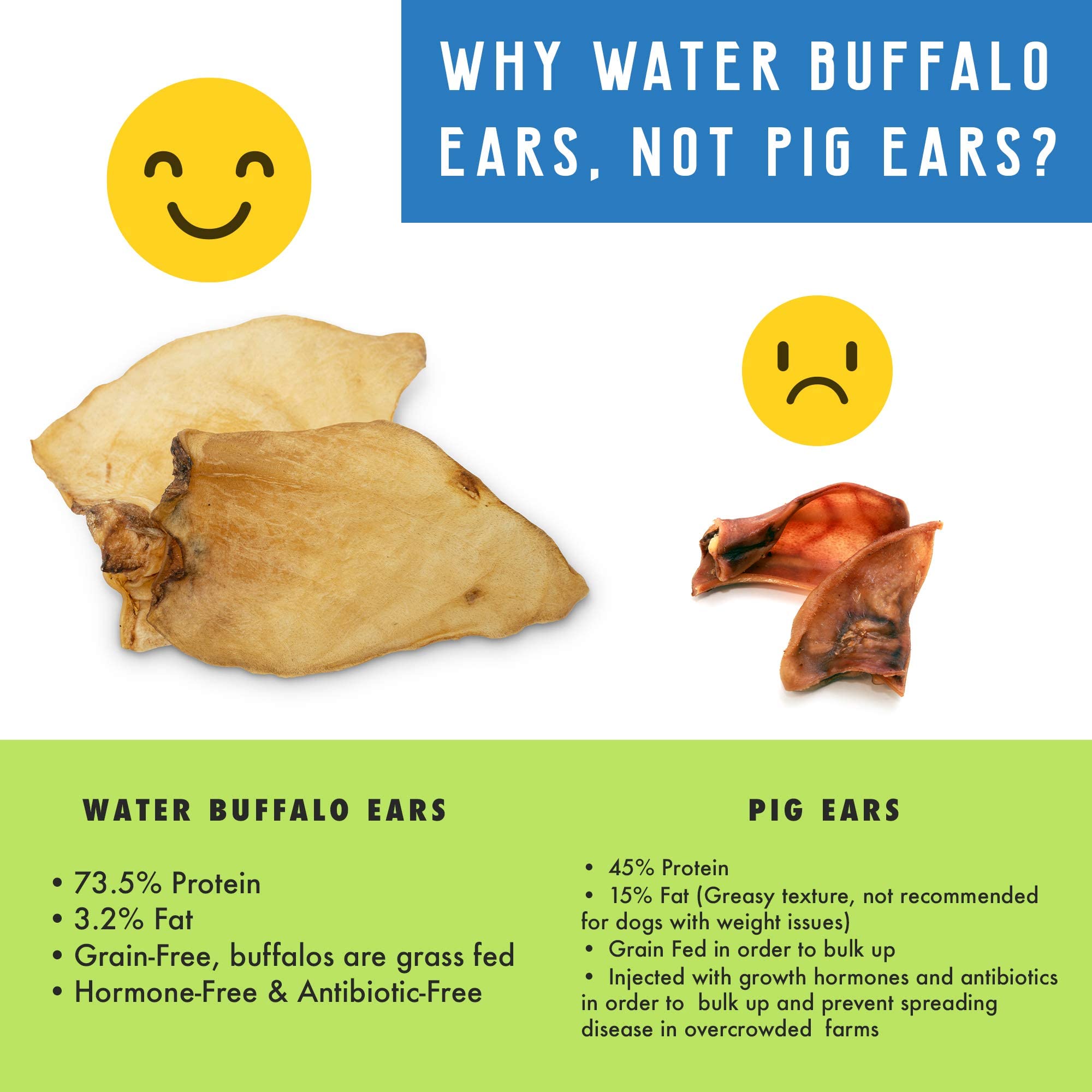 Pet Craft Supply Water Buffalo Ear all-natural ingredients highlighted in clean packaging.
