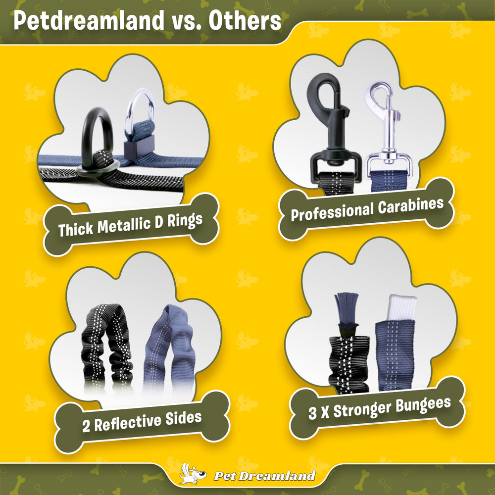 Pet Dreamland Exquisite weather-ready-walks perform in sun or rain for reliable outings
