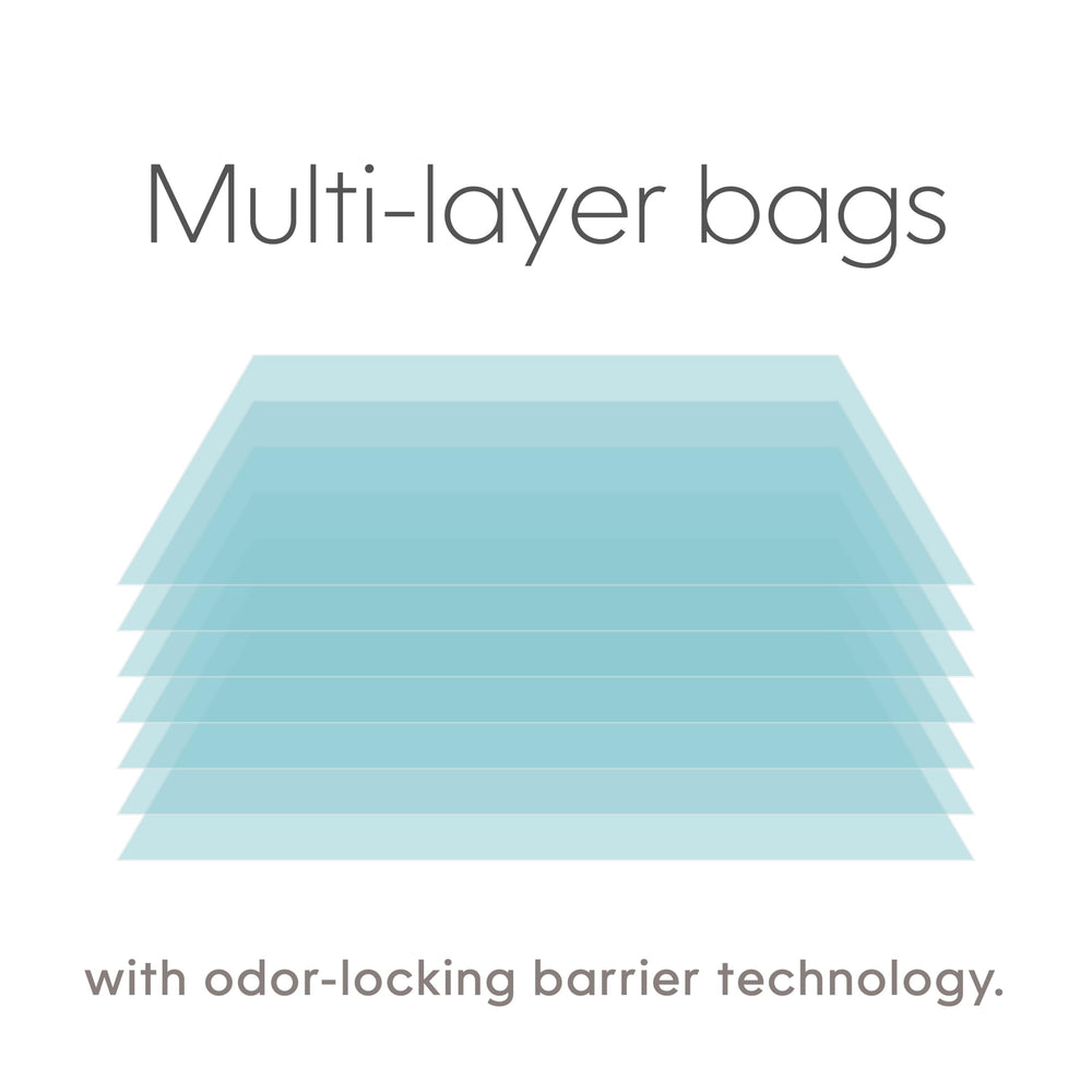 Pet Genie odor-locking barrier film helps contain smells in your bin.