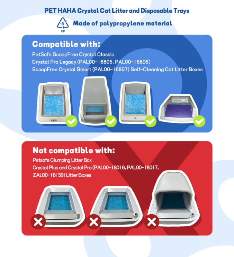 PET HAHA disposable trays for easy cleanup with Petsafe ScoopFree.