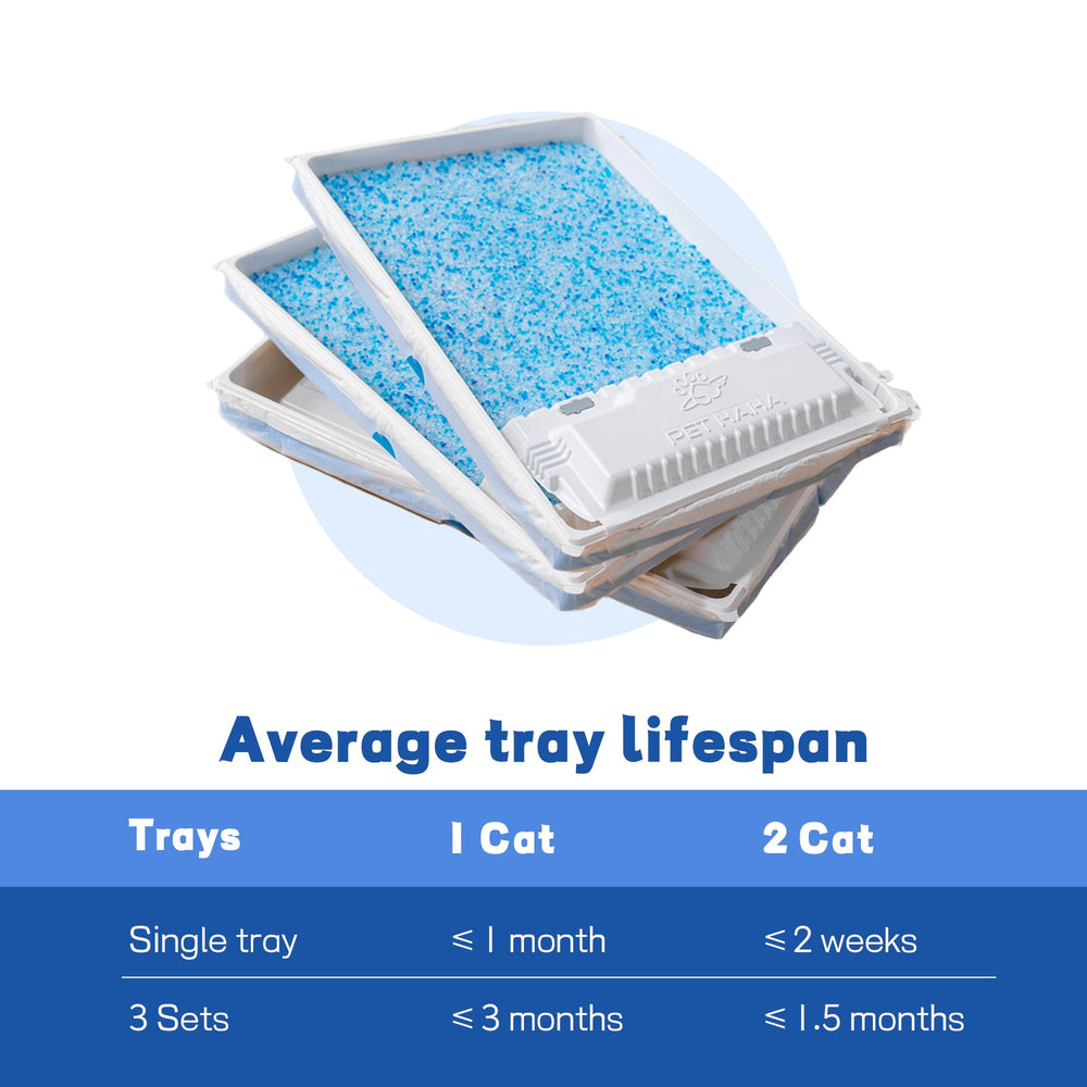PET HAHA scratch-resistant tray bottom reduces wear during cleanup.