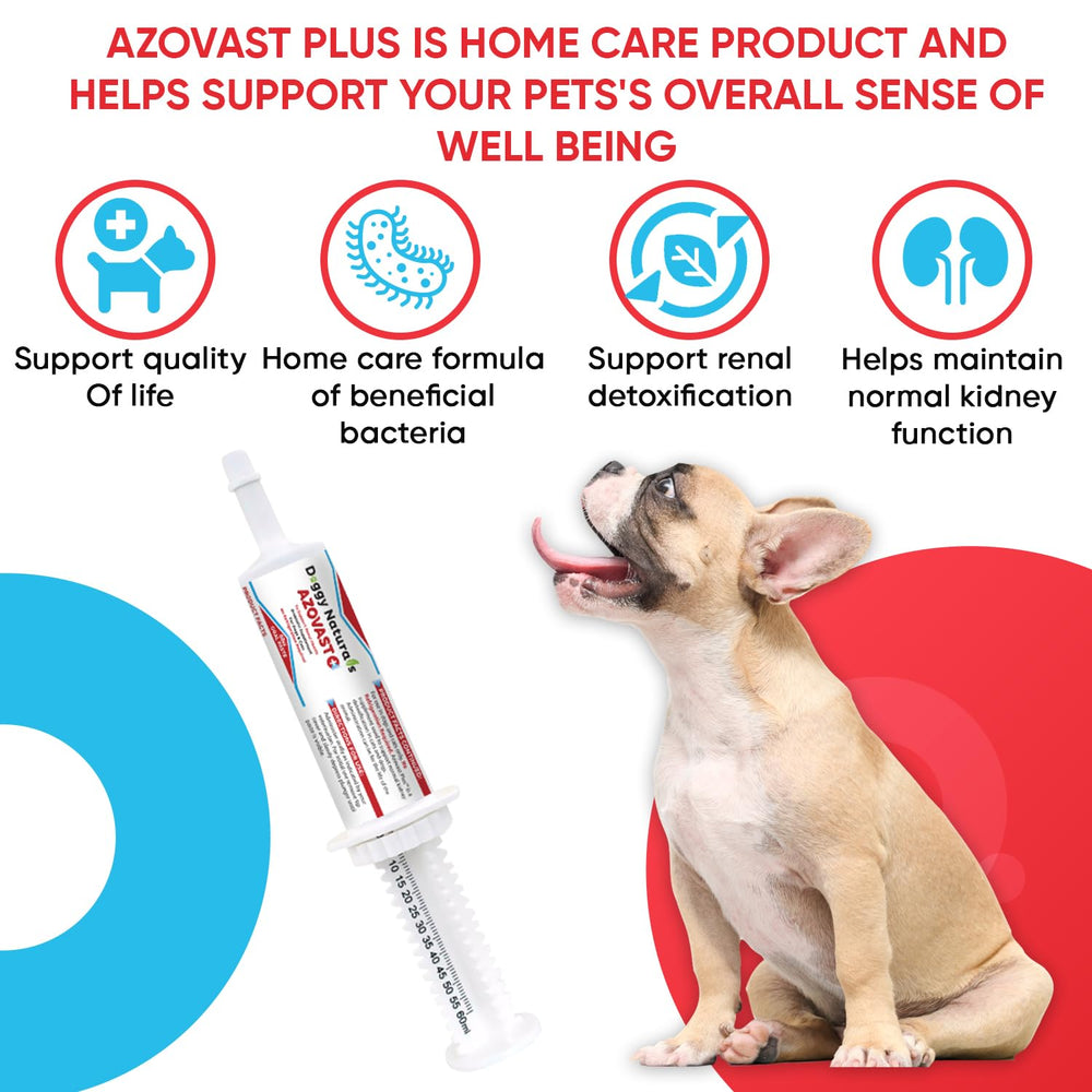 Azovast Plus label and ingredients—human-grade standards.