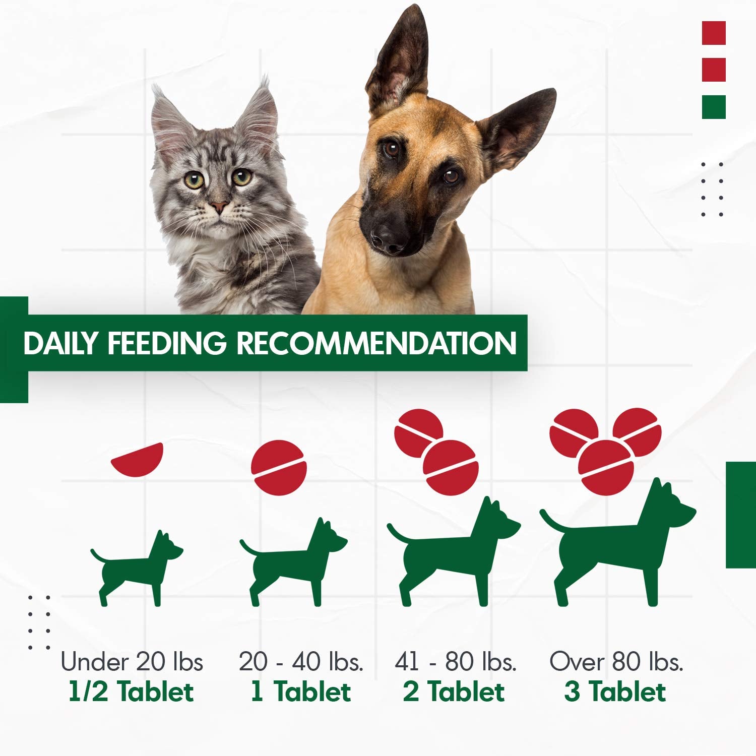 Pet Health Pharma Cranberry D-Mannose urinary health support