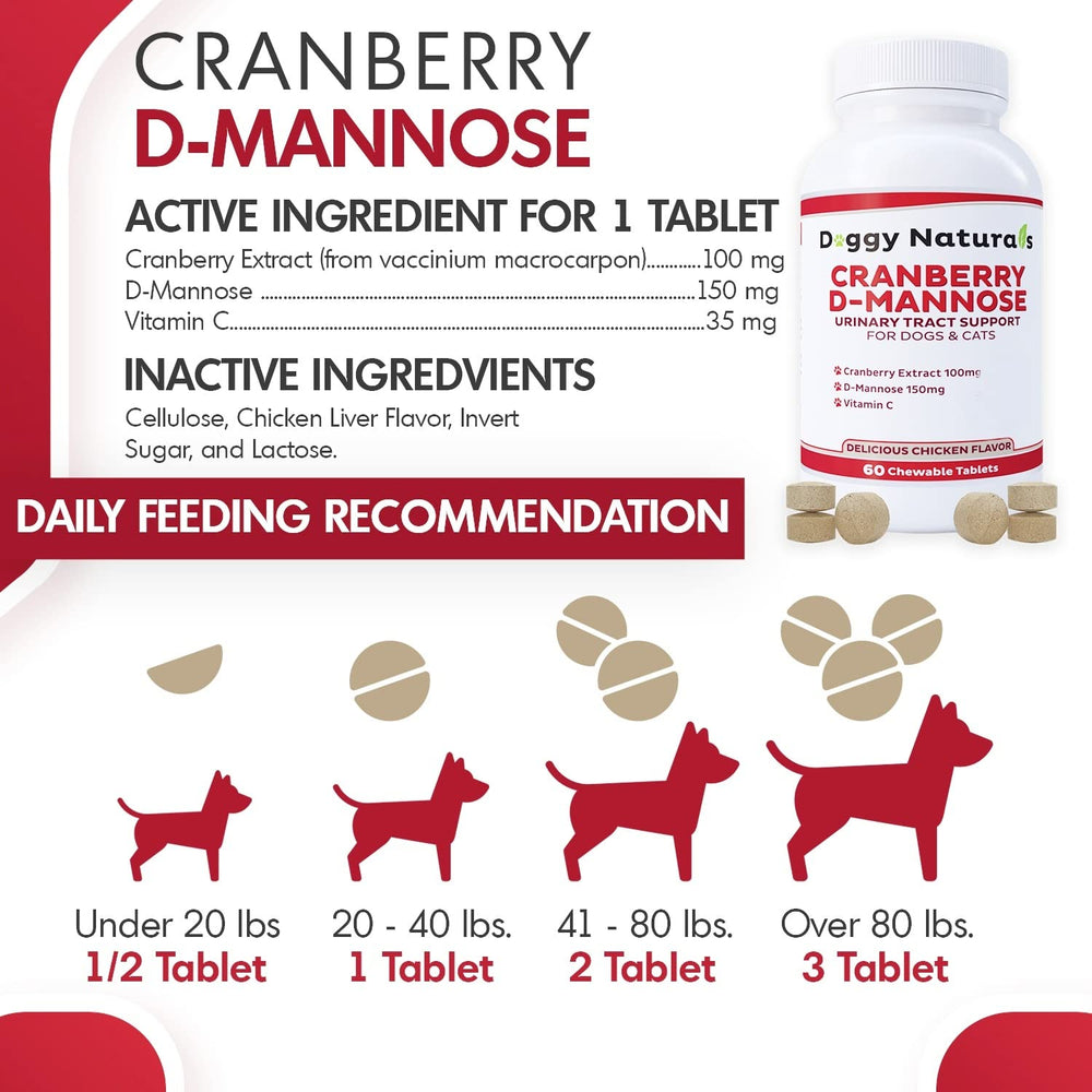 Pet Health Pharma Cranberry D-Mannose tablets close-up for daily urinary wellness