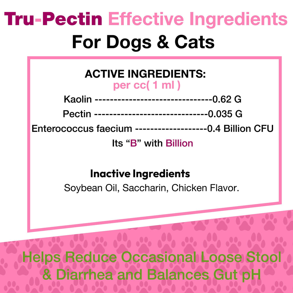 Tru-Pectin cap close-up showing dosing tip for easy administration