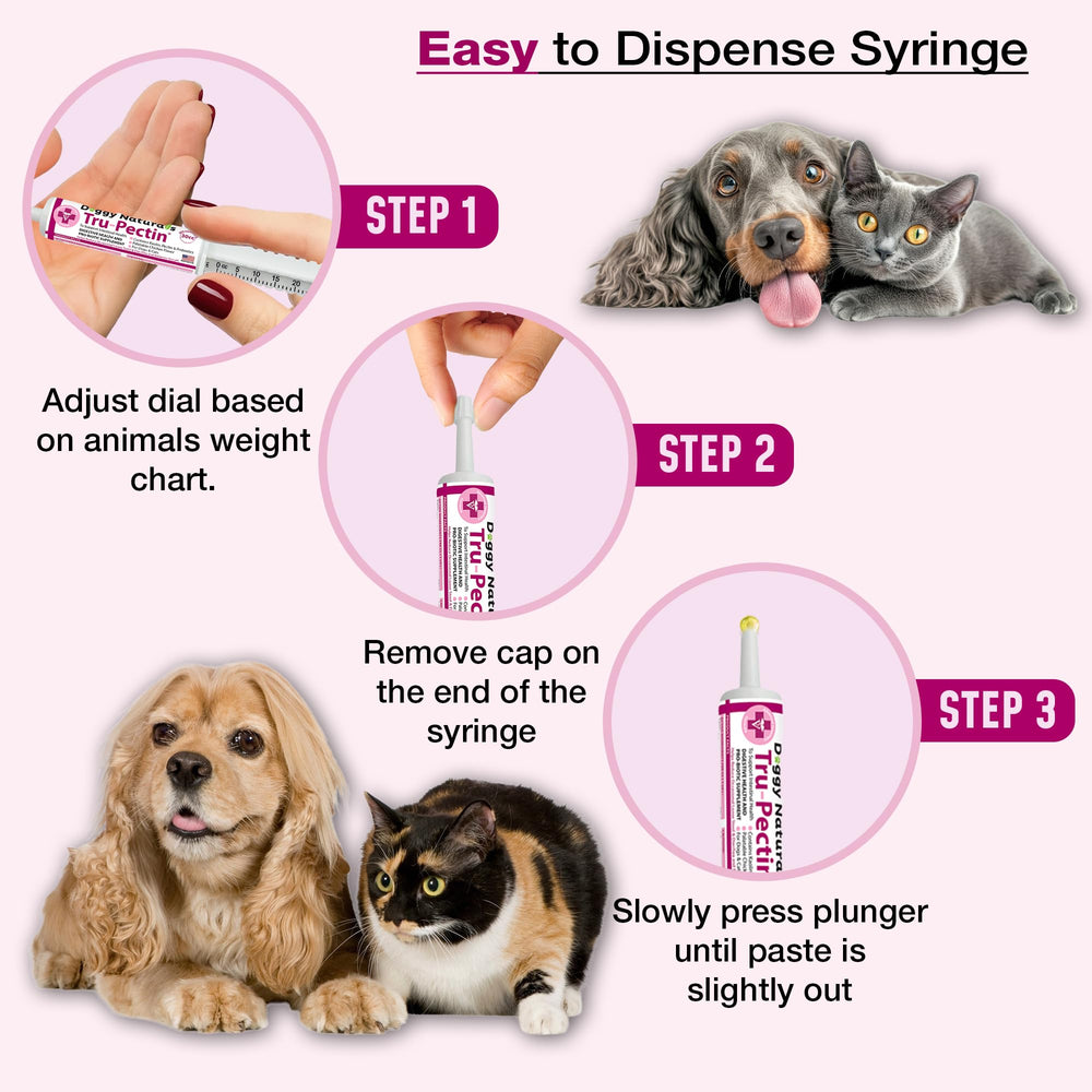 Dog and cat companions with Tru-Pectin packaging for multi-pet households