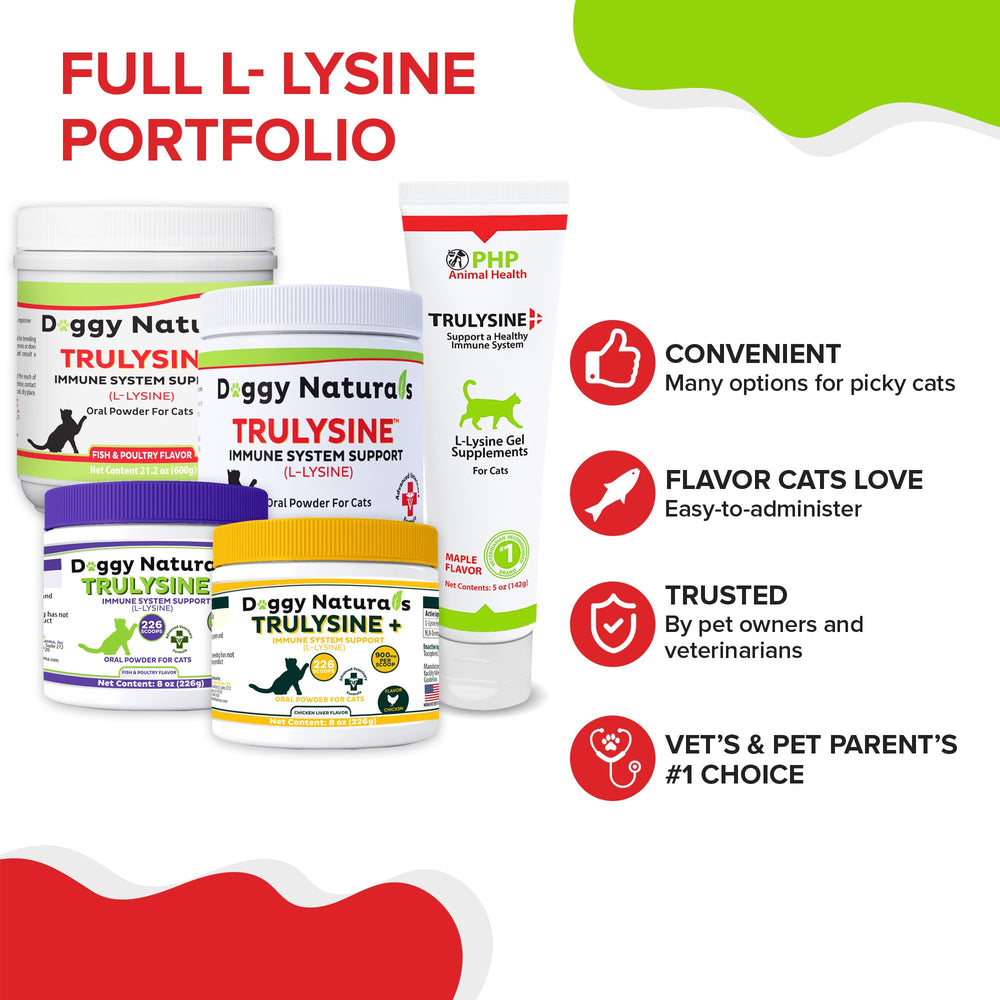 Label and dosing guidelines on Trulysine Viralysine gel packaging