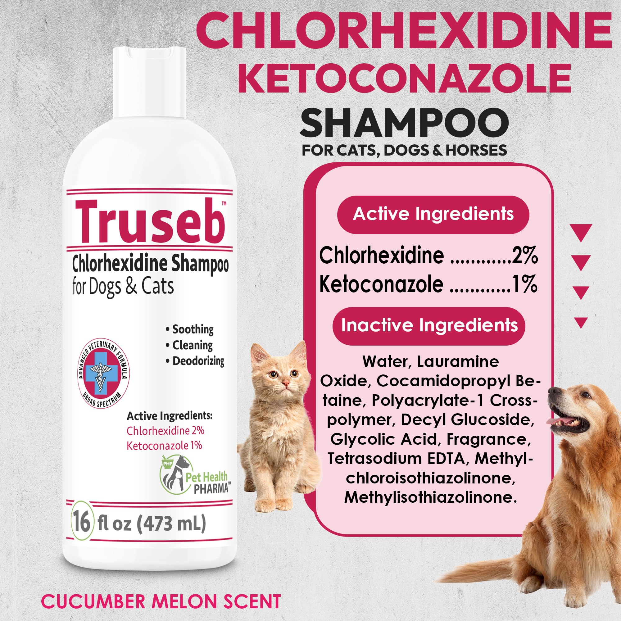 Truseb label close-up reveals 2% chlorhexidine and 1% ketoconazole ingredients