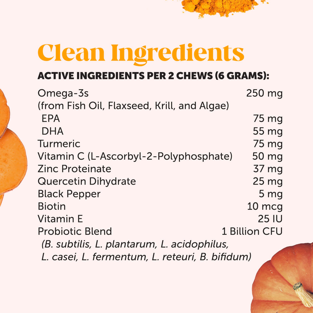Graphic emphasizes immune and digestive balance with Pet Honesty ingredients.