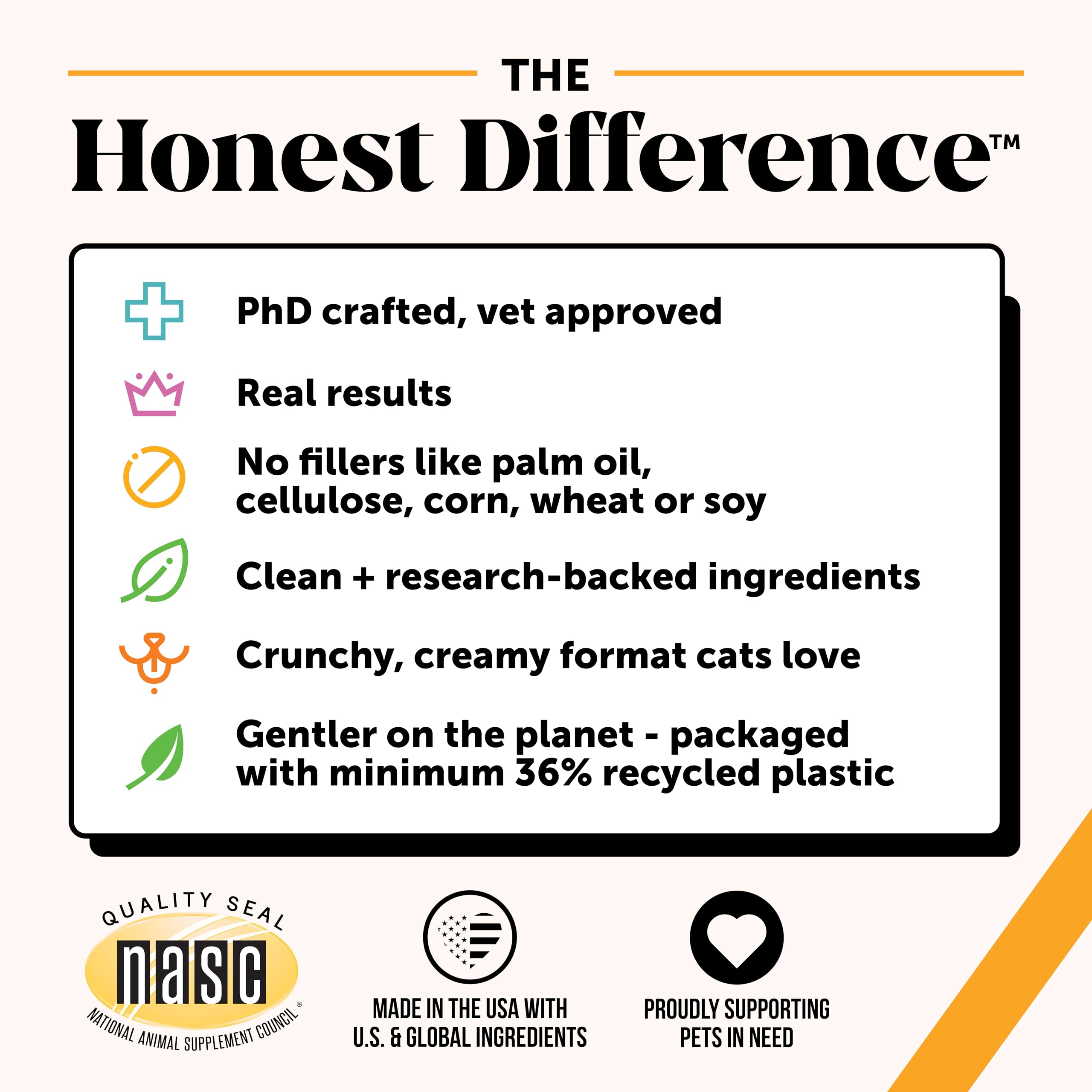Pet Honesty Cat Immune Support Lysine promotes a healthy coat with omega-rich goodness.