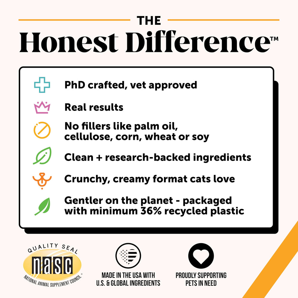 Pet Honesty Cat Immune Support Lysine omega-3 supports healthy skin and coat.