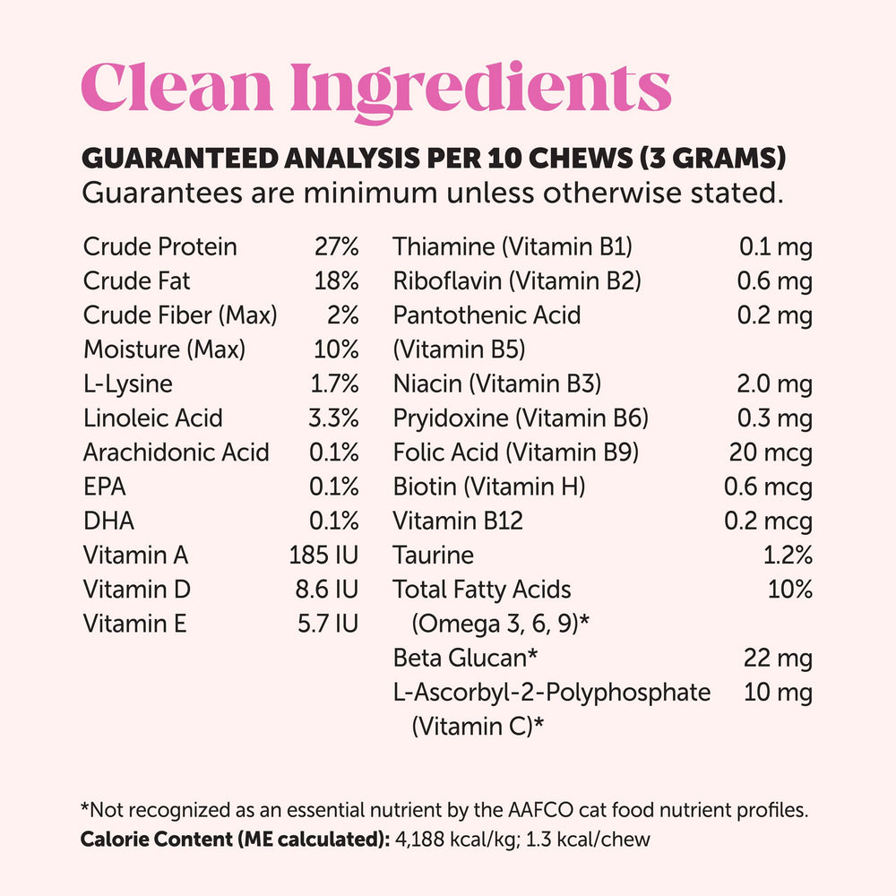 Pet Honesty Cat Multivitamin Chews free from corn wheat soy