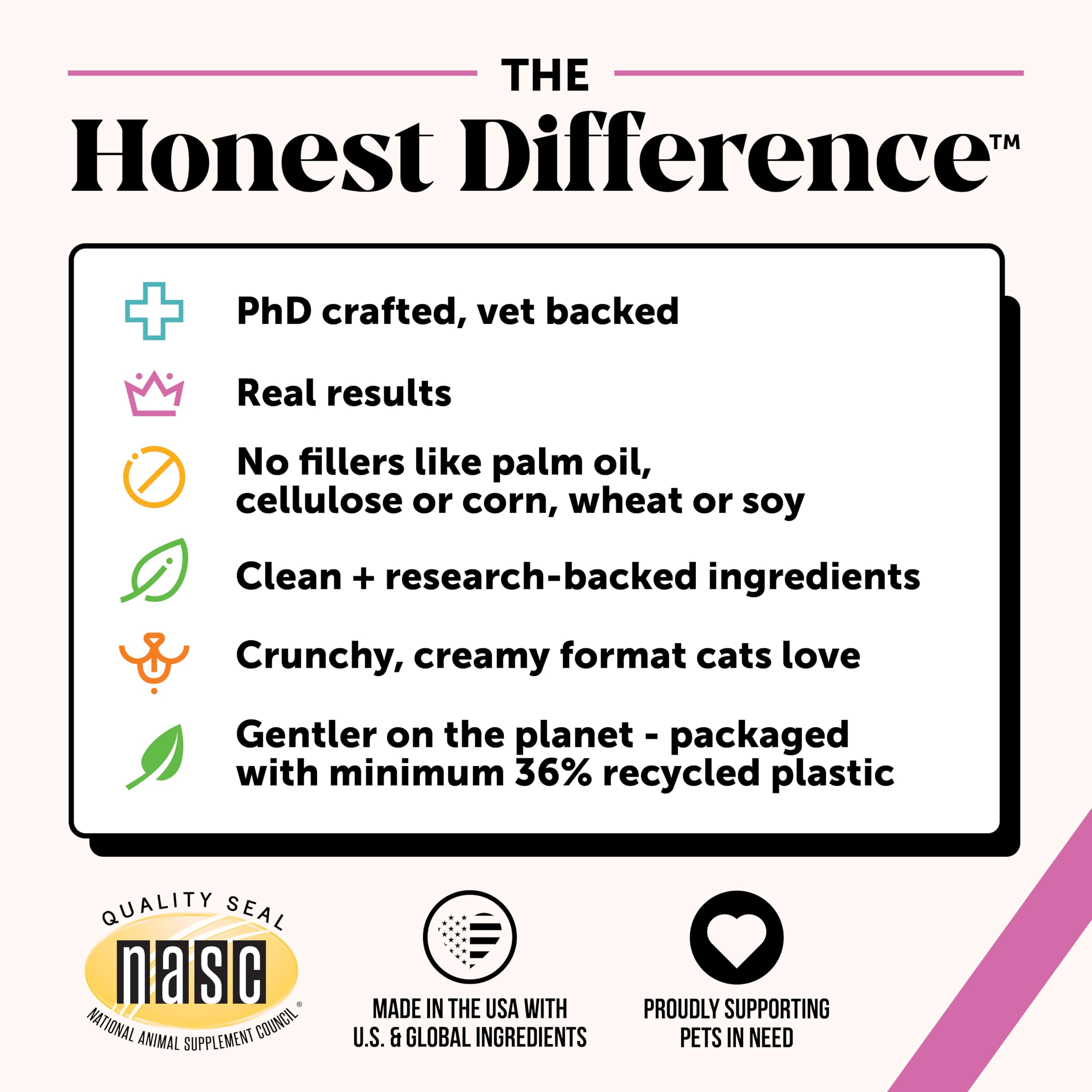 Pet Honesty skin coat shine image highlighting nourishing fatty acids.