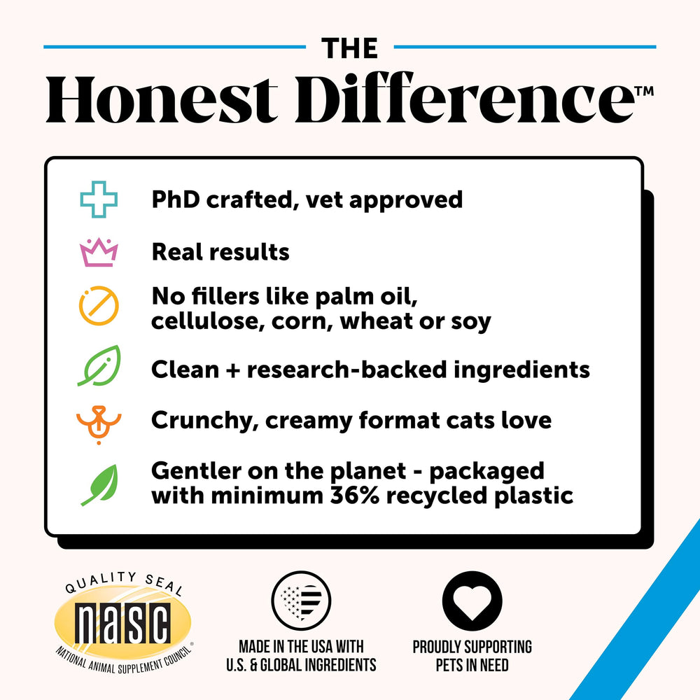 Pet Honesty chews may help with dandruff for a softer fur look.