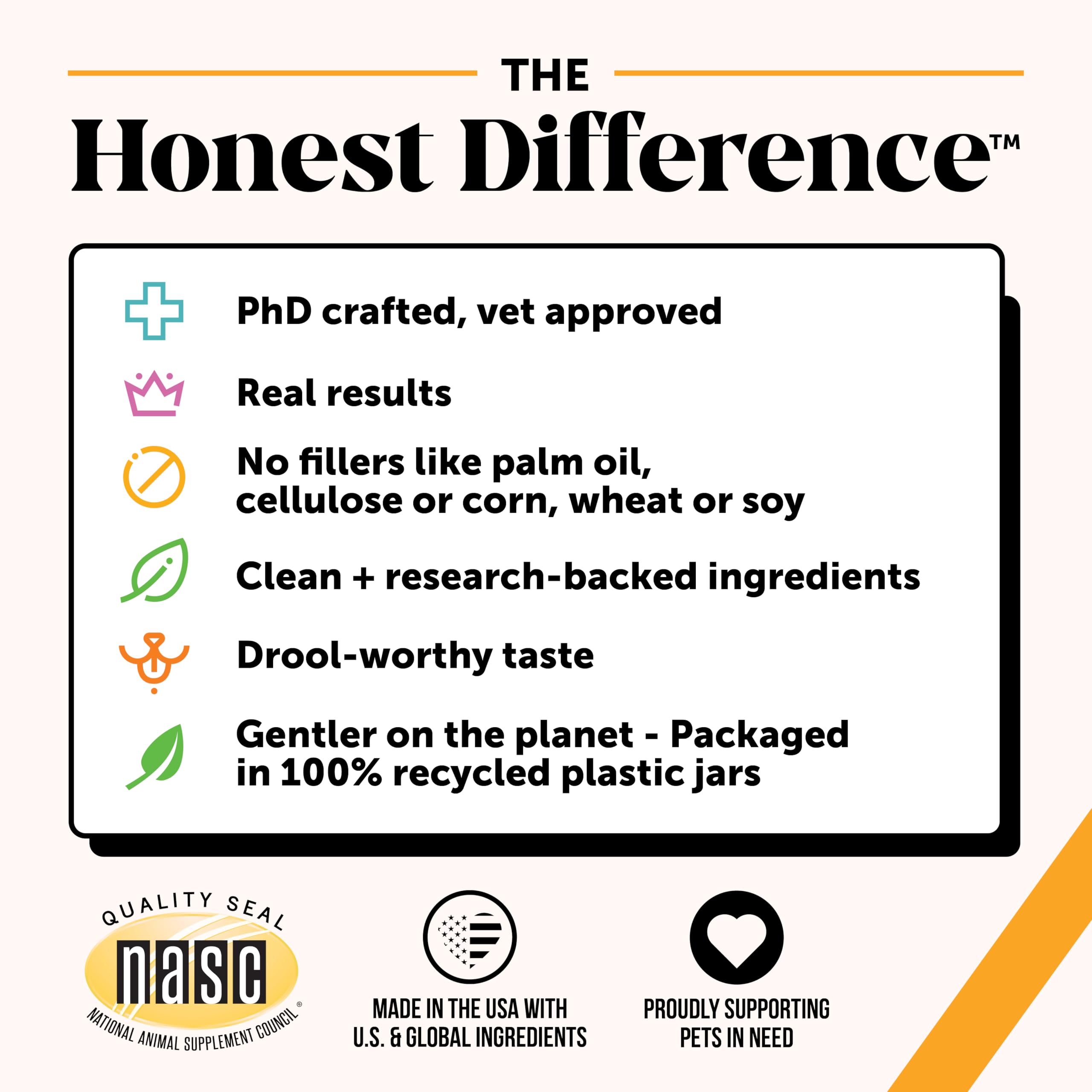Icons highlight colostrum and omega fatty acids in Pet Honesty formula.