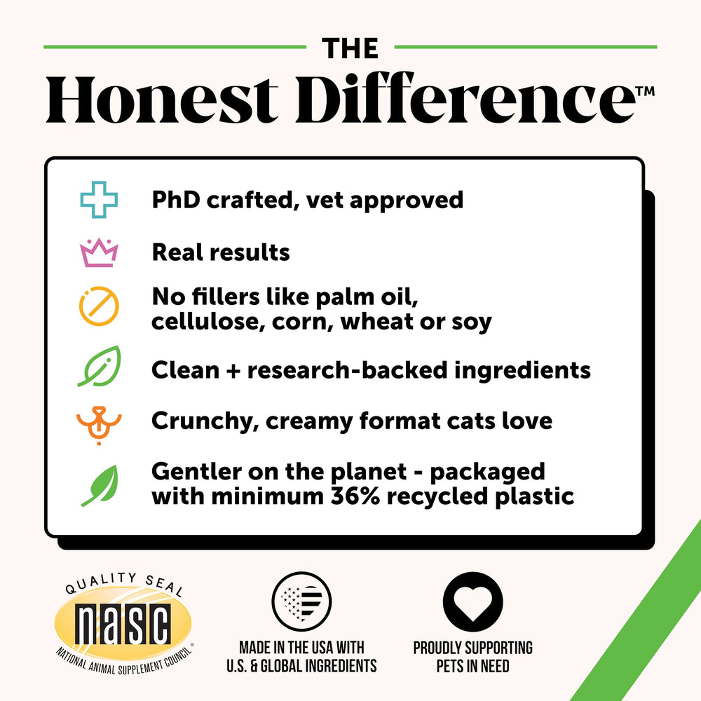 Pet Honesty daily probiotics for cats promote immune and digestive wellness.