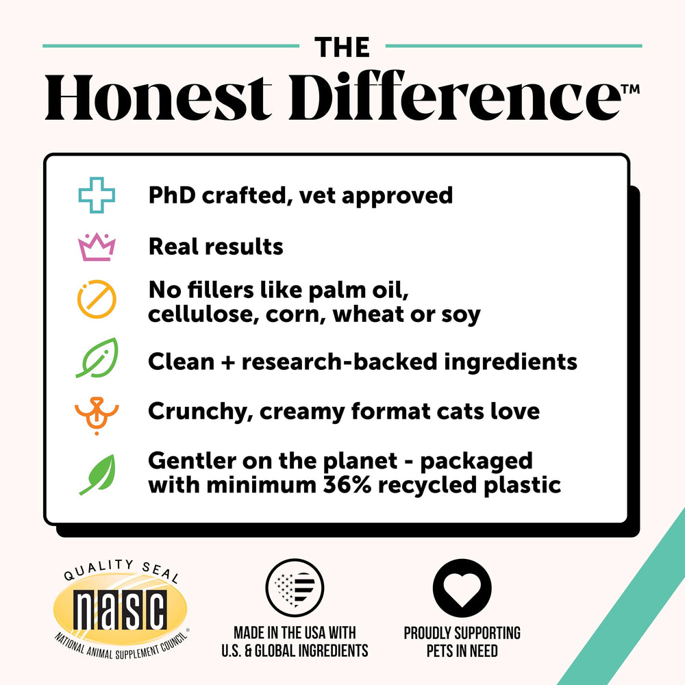 Pet Honesty postbiotics ingredient detail in cat dental powder