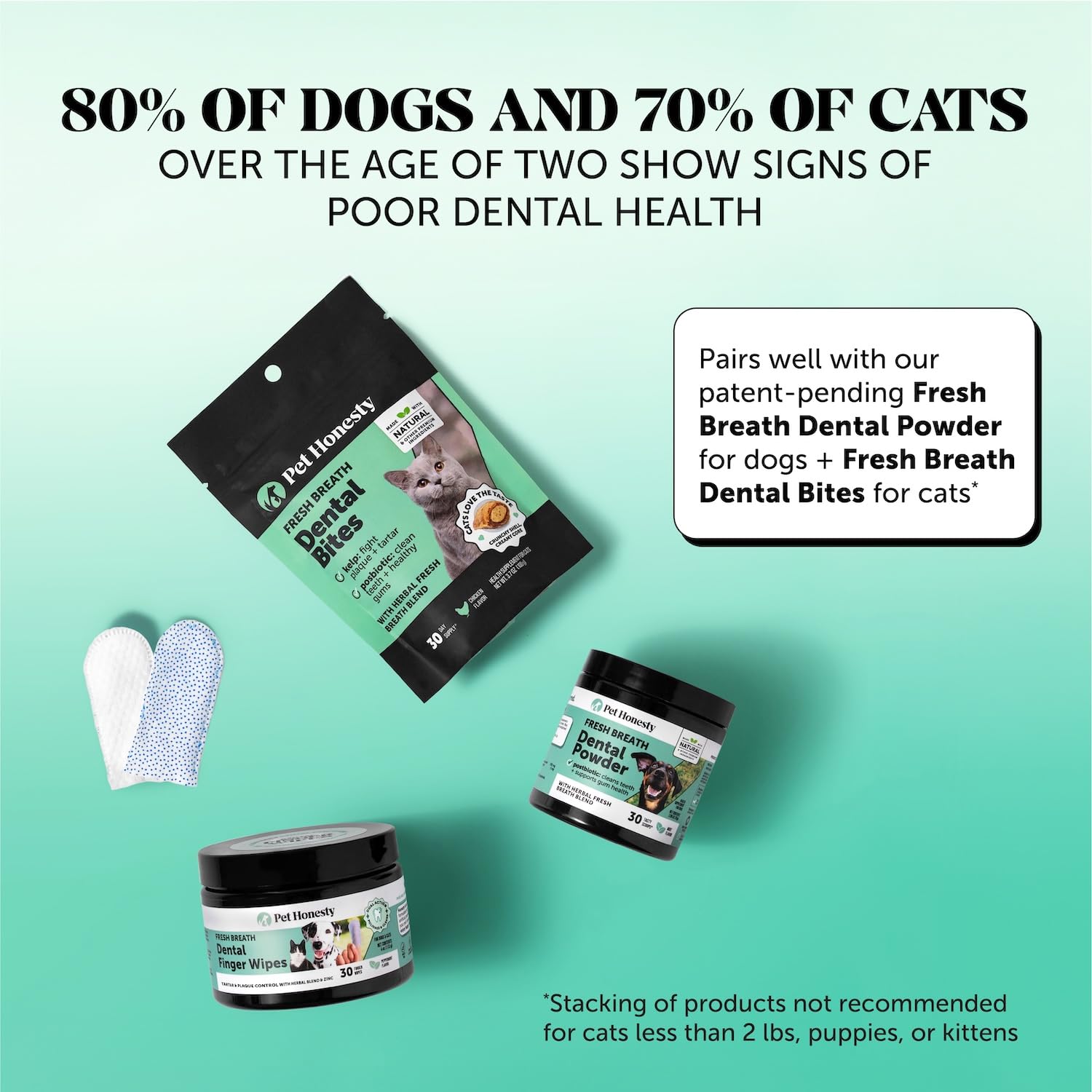 Pet Honesty dog dental finger wipes closeup application demonstrates easy use.