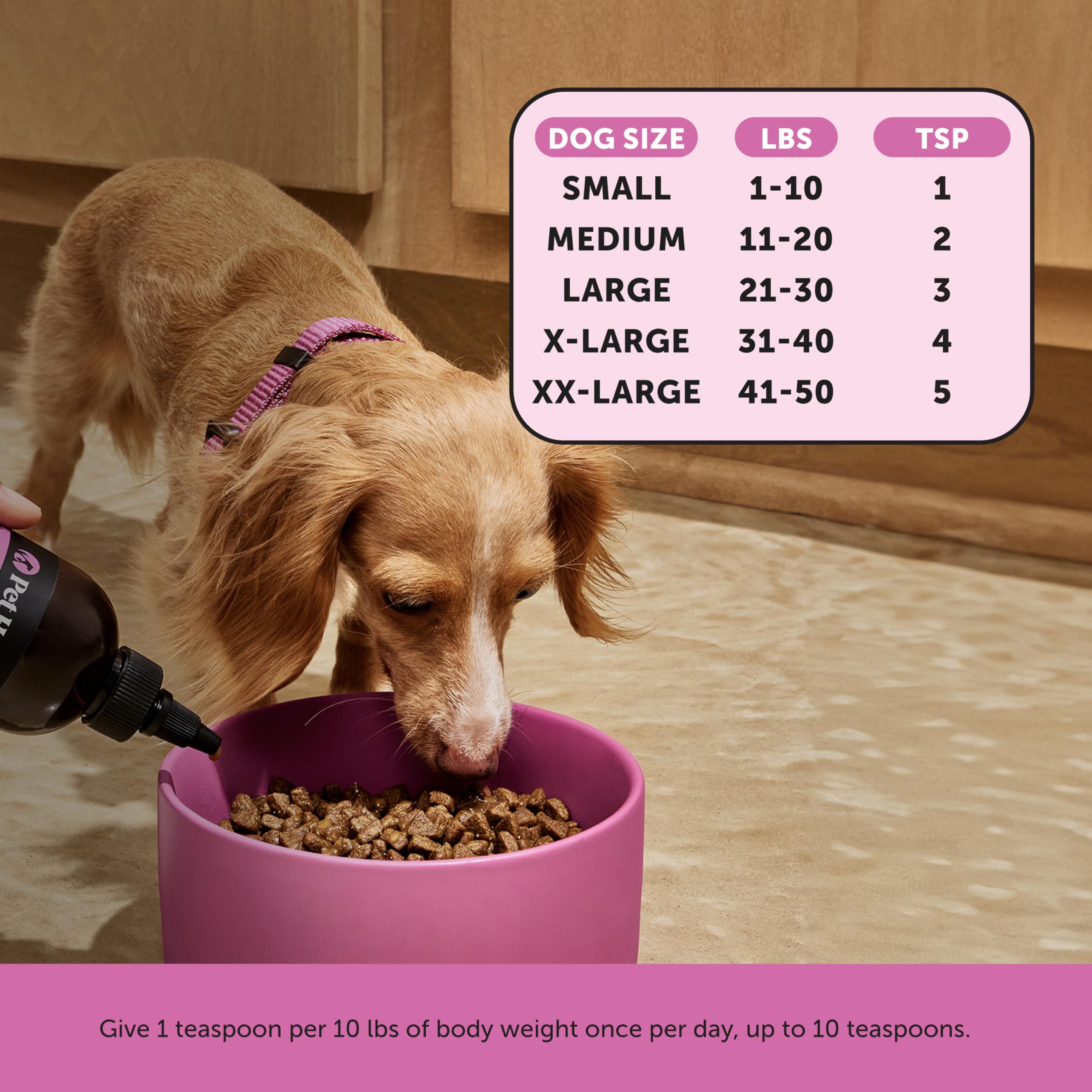 Pet Honesty twist-cap dosing cap enables precise measurement for meals.