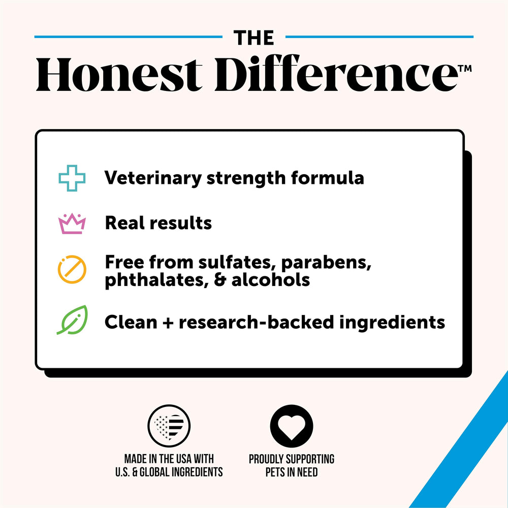 Pet Honesty shampoo used during grooming for dogs and cats.