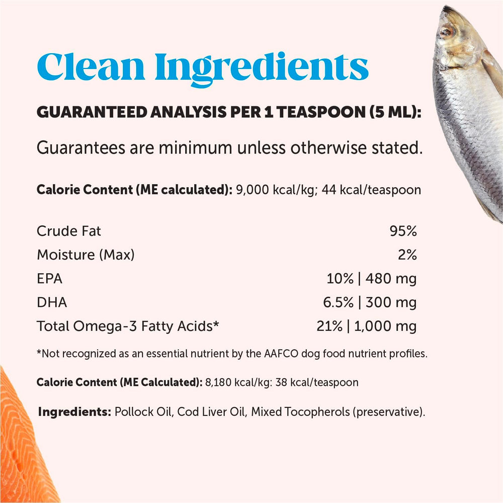 Measuring spoon for Pet Honesty Omega-3 dosing is convenient.